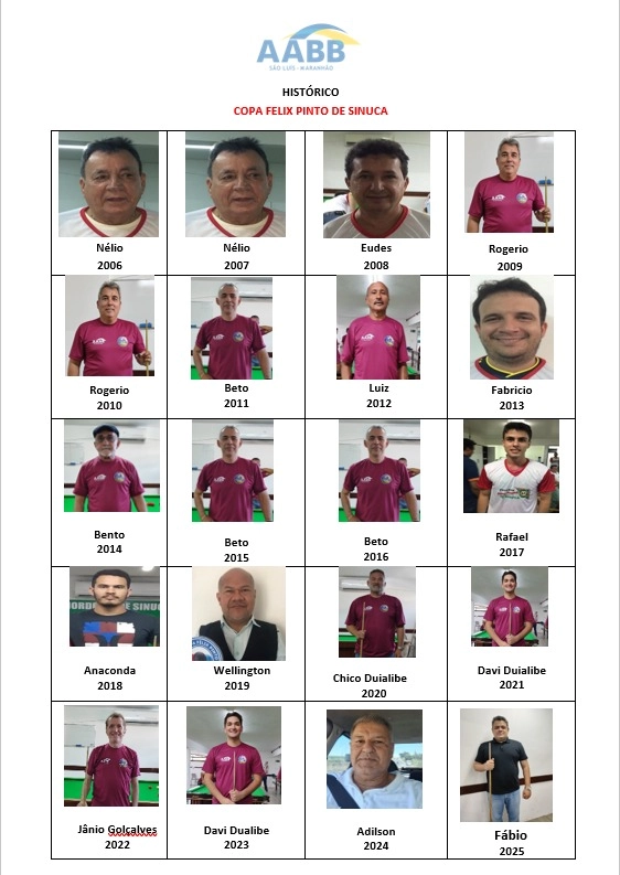 Fábio conquista a XX Copa Félix Pinto de Sinuca